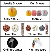 Load image into Gallery viewer, Hillstry Filtered Shower Head with Hose & 3 Balms