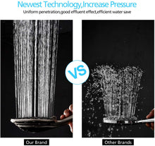 Load image into Gallery viewer, Hillstry 6 Spray Setting High Pressure Handheld Shower Head
