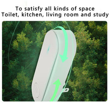 Load image into Gallery viewer, Negative Ion Air Purifier, Odor Dust Smoke Removal